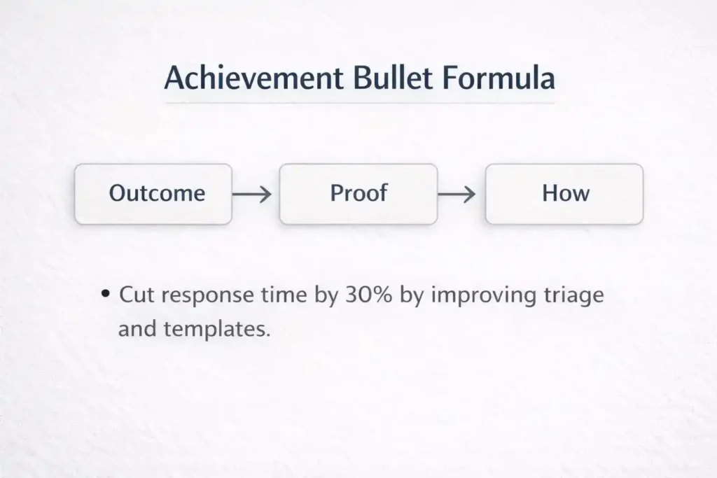 CV questions and answers: achievement bullet formula