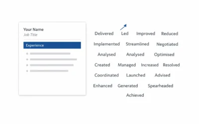 CV power words: 150 action verbs & CV sentence starters (UK guide)